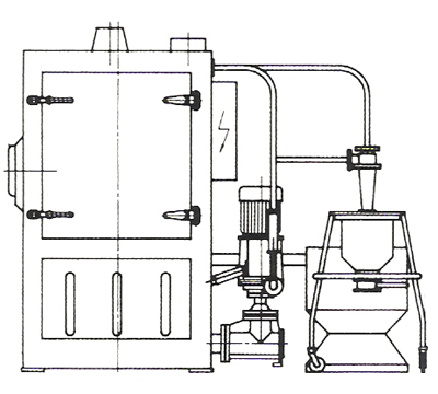 液體濕式噴砂機設備外形圖